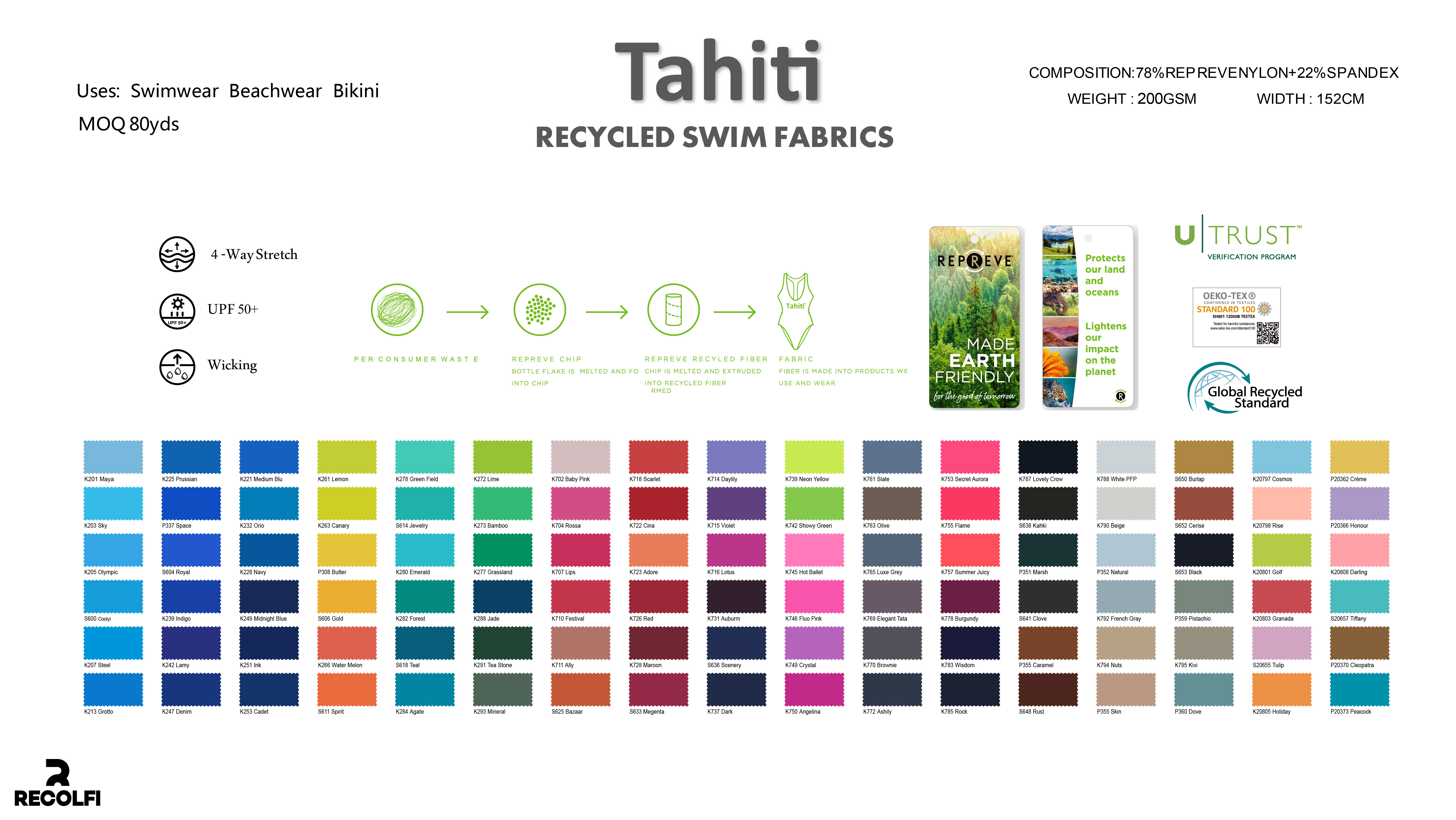 China best Geribbelde Swimwear-Stof op verkoop